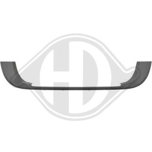 DIEDERICHS 2281046 - Blende, Stoßfänger