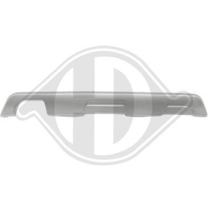 DIEDERICHS 4456656 - Blende, Stoßfänger