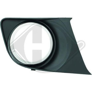 DIEDERICHS 3052064 - Blende, Stoßfänger