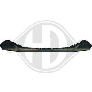 DIEDERICHS 6861046 - Blende, Stoßfänger