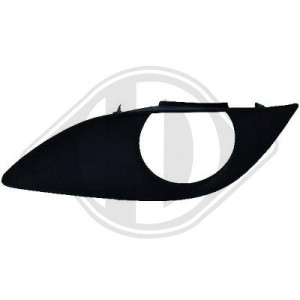 DIEDERICHS 6606149 - Lüftungsgitter, Stoßfänger