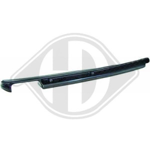 DIEDERICHS 1213367 - Blende, Stoßfänger