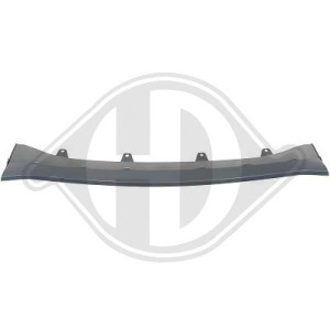DIEDERICHS 1293062 - Blende, Stoßfänger