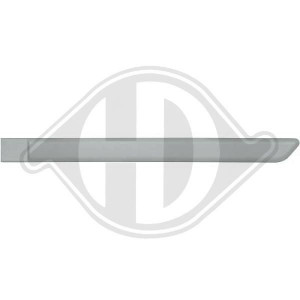 DIEDERICHS 3434423 - Zier-/Schutzleiste, Tür