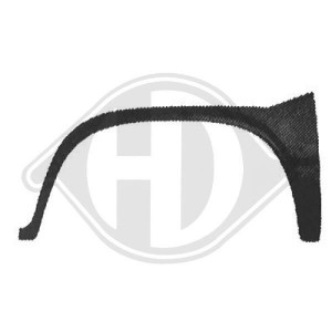 DIEDERICHS 9416031 - Kotflügel