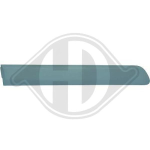DIEDERICHS 3485722 - Zier-/Schutzleiste, Tür