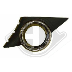 DIEDERICHS 4226249 - Lüftungsgitter, Stoßfänger