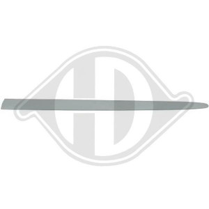DIEDERICHS 3475421 - Zier-/Schutzleiste, Tür
