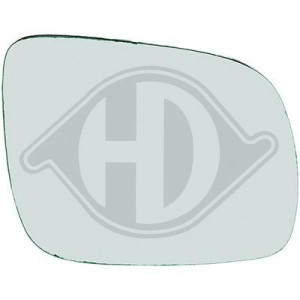 DIEDERICHS 2213028 - Spiegelglas, Außenspiegel
