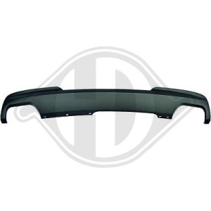 DIEDERICHS 1225458 - Blende, Stoßfänger
