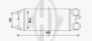 DIEDERICHS DCA1120 - Ladeluftkühler