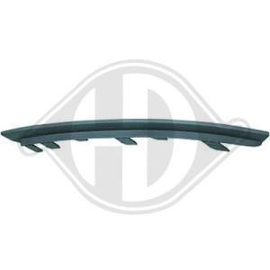 DIEDERICHS 1815043 - Blende, Stoßfänger