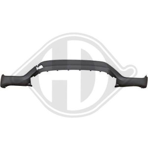 DIEDERICHS 1277054 - Blende, Stoßfänger