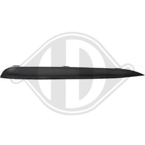 DIEDERICHS 1218062 - Blende, Stoßfänger