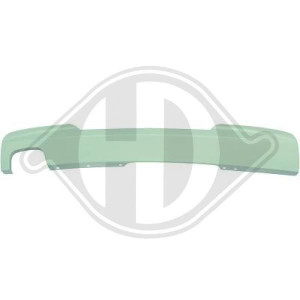 DIEDERICHS 1225457 - Blende, Stoßfänger