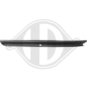 DIEDERICHS 2217143 - Blende, Stoßfänger