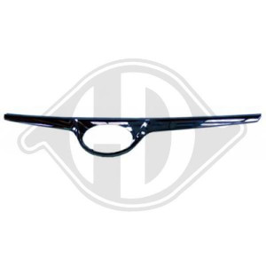 DIEDERICHS 6806042 - Blende, Kühlergitter