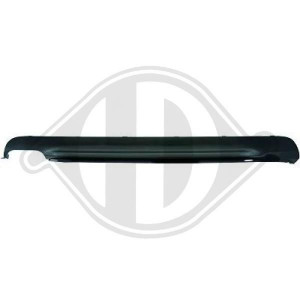 DIEDERICHS 1215467 - Blende, Stoßfänger