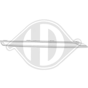 DIEDERICHS 1692140 - Blende, Kühlergitter