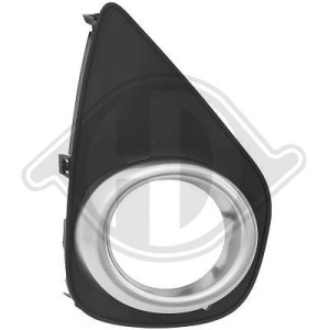 DIEDERICHS 6607248 - Lüftungsgitter, Stoßfänger
