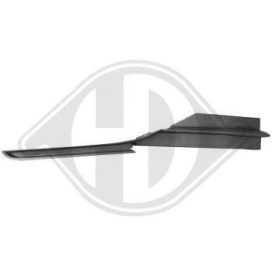 DIEDERICHS 2217146 - Blende, Stoßfänger