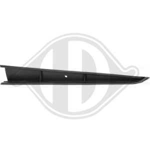 DIEDERICHS 2209039 - Blende, Stoßfänger