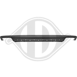 DIEDERICHS 1028166 - Blende, Stoßfänger