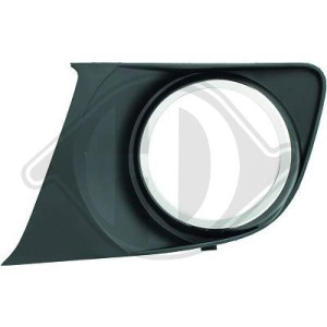 DIEDERICHS 3052063 - Blende, Stoßfänger
