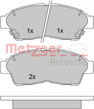 METZGER 1170209 - Bremsbelagsatz, Scheibenbremse