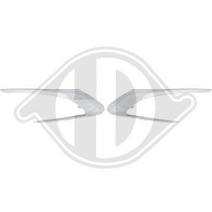 DIEDERICHS 4236062 - Blende, Stoßfänger