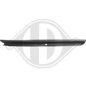 DIEDERICHS 2217142 - Blende, Stoßfänger