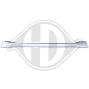 DIEDERICHS 1265161 - Blende, Stoßfänger