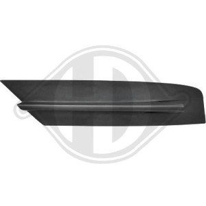 DIEDERICHS 2282049 - Blende, Stoßfänger