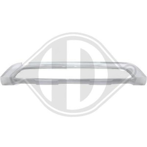DIEDERICHS 1692146 - Blende, Stoßfänger