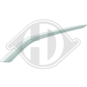 DIEDERICHS 4227163 - Zier-/Schutzleiste, Stoßfänger
