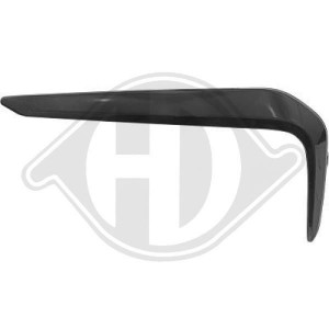 DIEDERICHS 1226443 - Blende, Stoßfänger