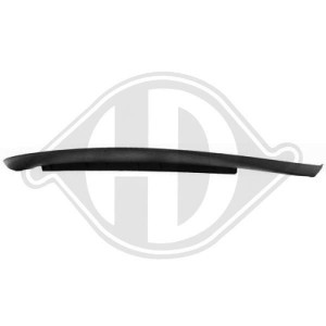 DIEDERICHS 7495061 - Spoiler
