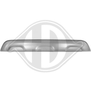 DIEDERICHS 4406268 - Blende, Stoßfänger