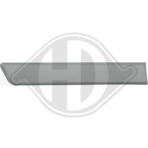 DIEDERICHS 4285422 - Zier-/Schutzleiste, Tür