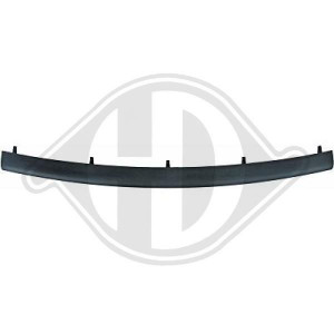 DIEDERICHS 1216044 - Blende, Stoßfänger