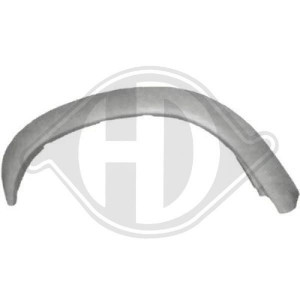 DIEDERICHS 5881908 - Verkleidung, Radhaus