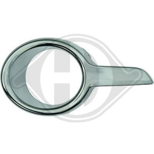 DIEDERICHS 4227048 - Blende, Stoßfänger