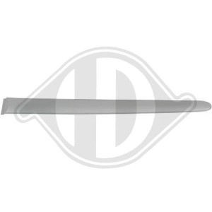 DIEDERICHS 4225723 - Zier-/Schutzleiste, Tür