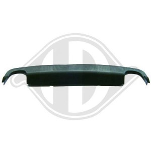 DIEDERICHS 1223256 - Blende, Stoßfänger