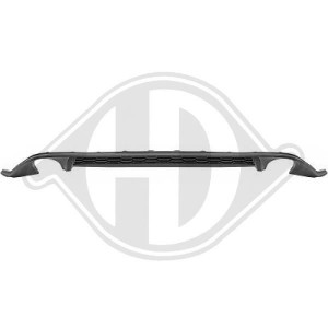 DIEDERICHS 2216657 - Blende, Stoßfänger