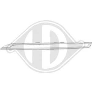 DIEDERICHS 1692141 - Blende, Kühlergitter