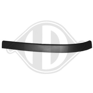 DIEDERICHS 1813064 - Spoiler