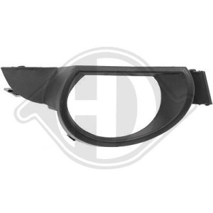 DIEDERICHS 1095048 - Blende, Stoßfänger