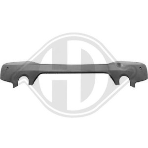DIEDERICHS 1266267 - Blende, Stoßfänger