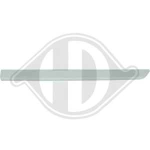 DIEDERICHS 4085420 - Zier-/Schutzleiste, Tür